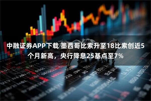 中融证券APP下载 墨西哥比索升至18比索创近5个月新高，央行降息25基点至7%