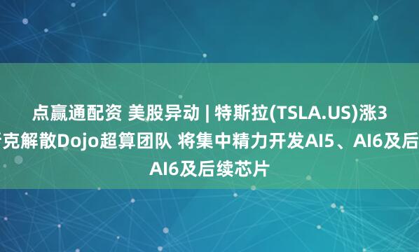 点赢通配资 美股异动 | 特斯拉(TSLA.US)涨3% 马斯克解散Dojo超算团队 将集中精力开发AI5、AI6及后续芯片
